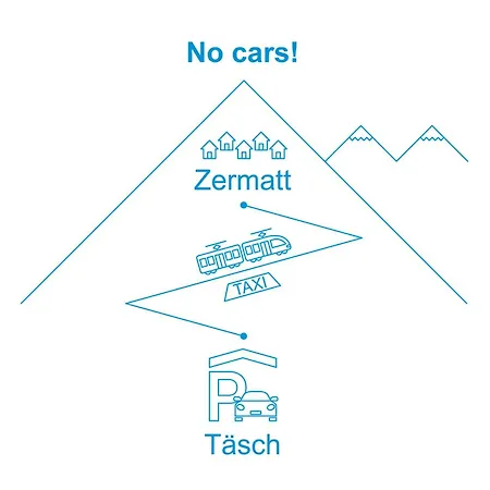 Ruetschi-2 By Interhome Zermatt